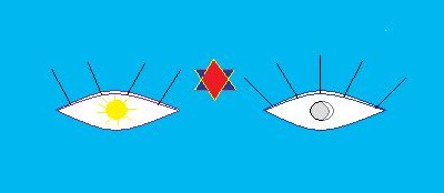 Dran Rashar Symbol